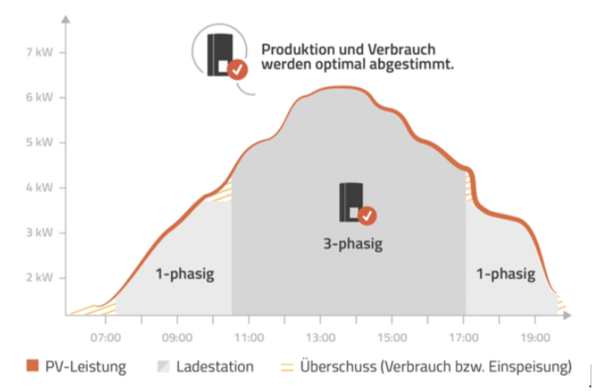 Bild 1-Nov-11-2024-08-57-22-7511-AM
