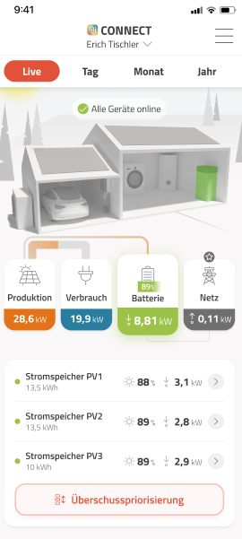 LiveView_Ueberschussprio