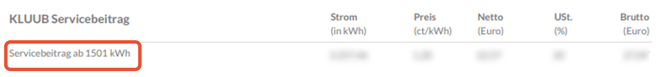 Servicebeitrag ab 1500