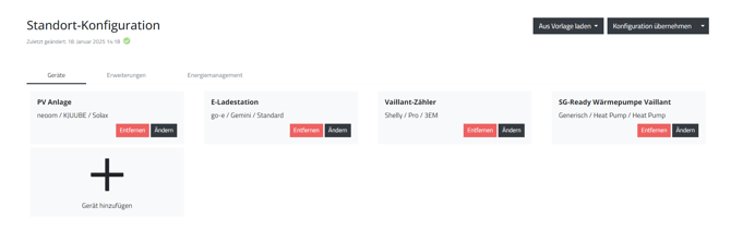 Shelly Site Configuration
