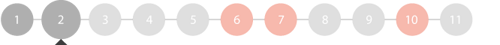 timeline_status2