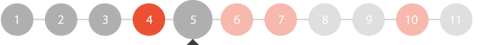 timeline_status5