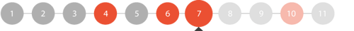 timeline_status7