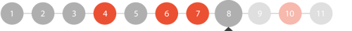 timeline_status8