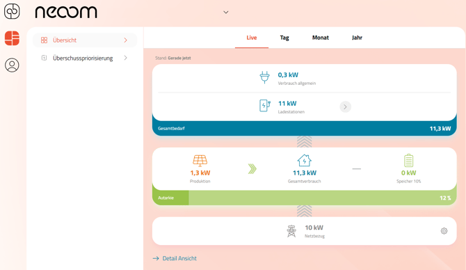 Ansicht Live View mit Pfeil zur Ladestation