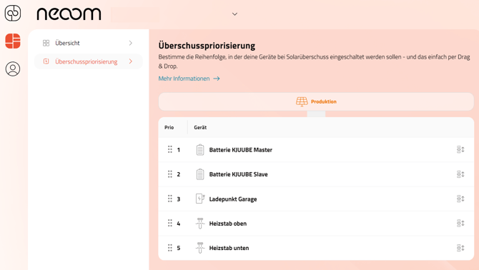 Ansicht Überschusspriorisierung
