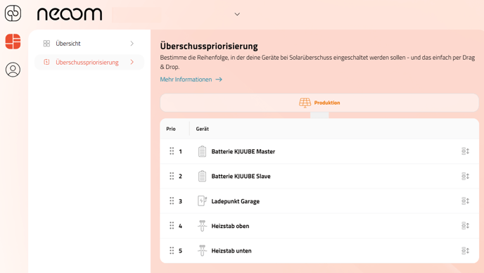Ansicht Überschusspriorisierung