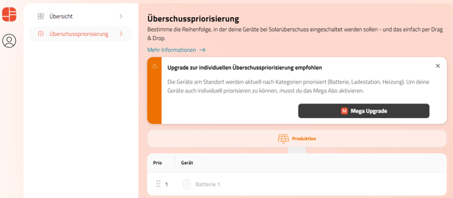 Aboupgrade in der Überschusspriorisierung