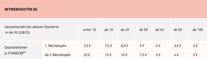 beispielrechnung_tabelle2