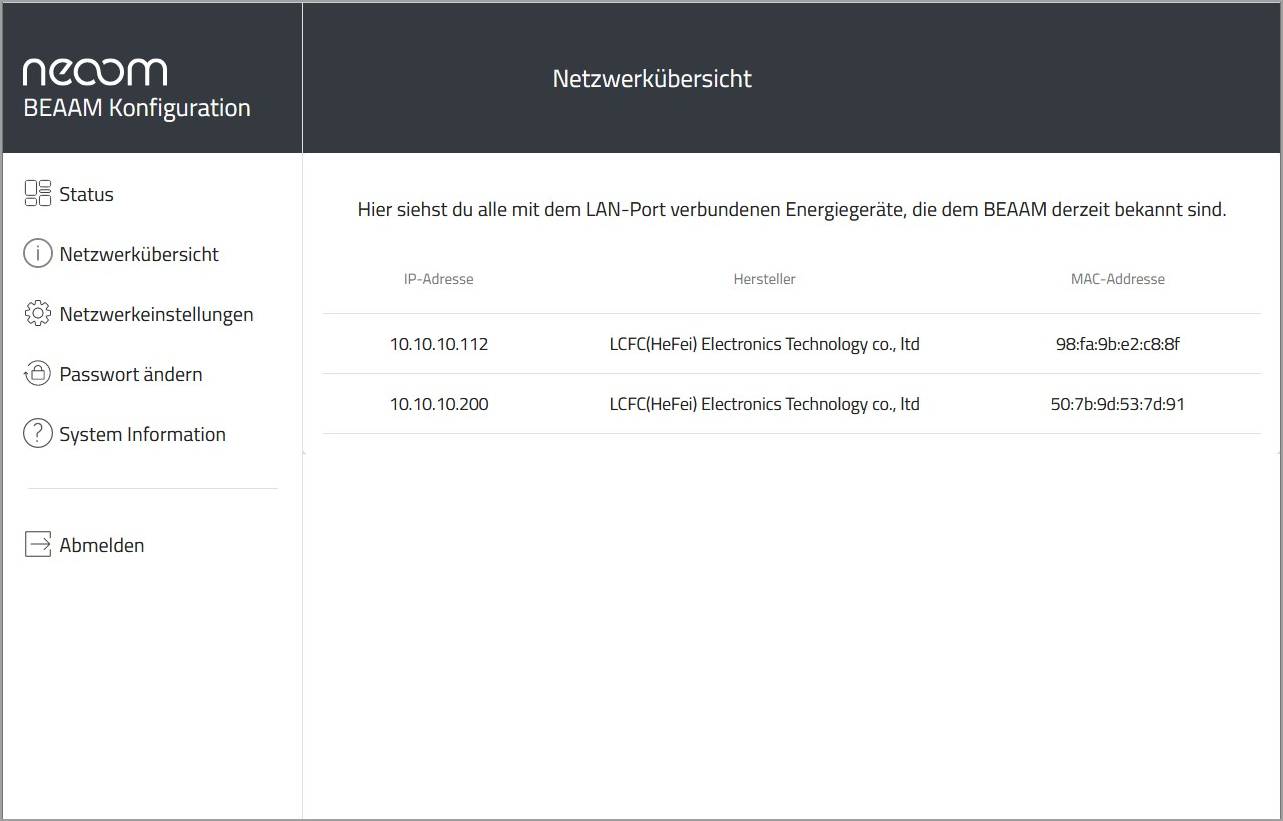 Anleitung zur BEAAM Inbetriebnahme & Fehlersuche bei BEAAM Problemen