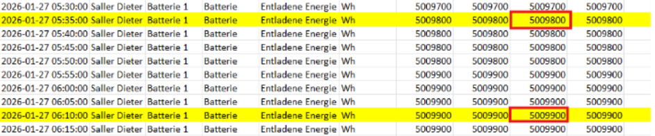 Ein Bild, das Text, Screenshot, Schrift, Zahl enthält.

KI-generierte Inhalte können fehlerhaft sein.